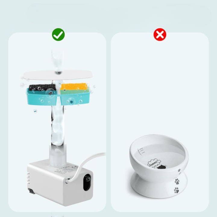 IDRALUX™ Fontanella per cani e gatti in Acciaio Inox - Benessere e Idratazione Assicurati - Paw Glamour™