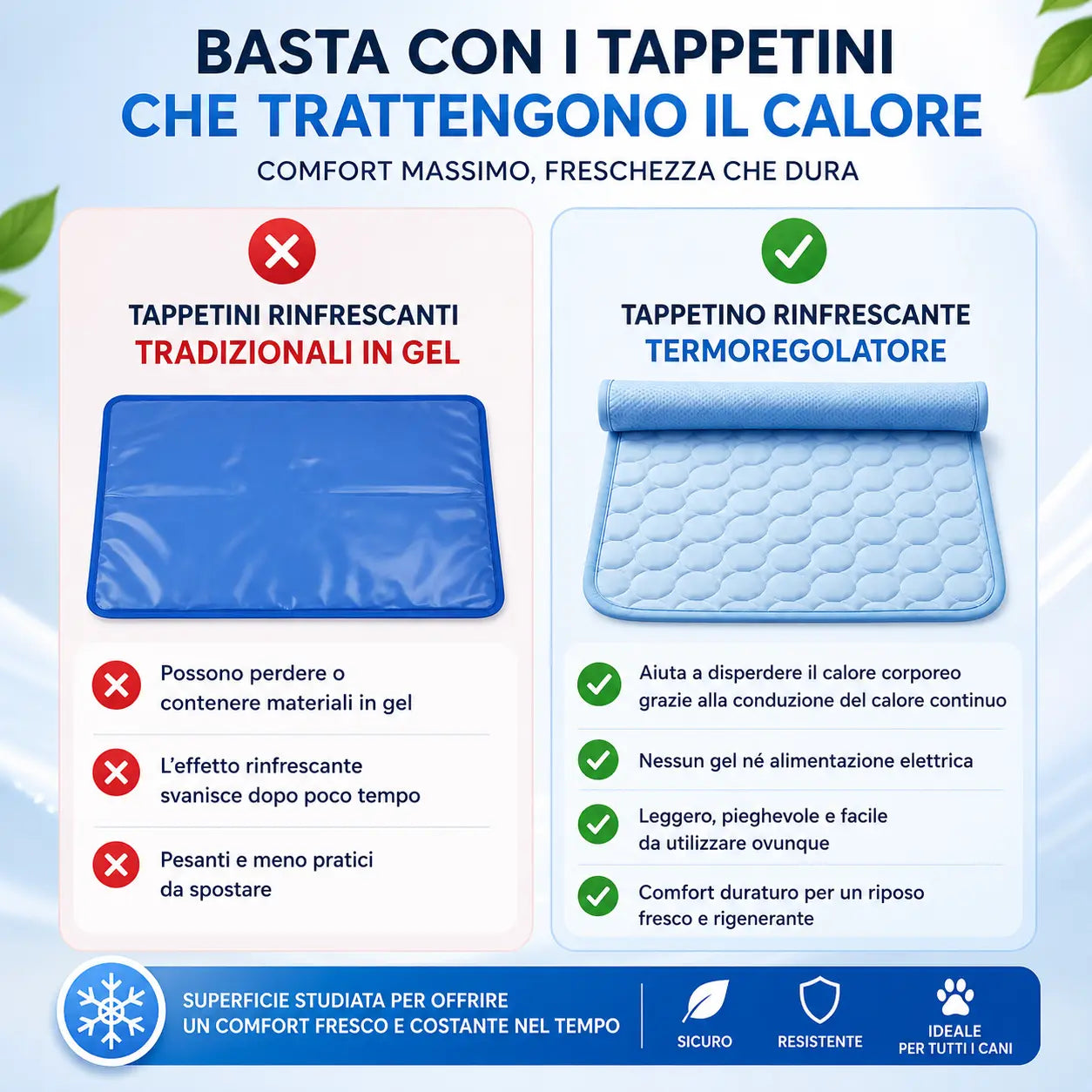 CoolPad™ | Il Tappetino Autorinfrescante per Cani e Gatti