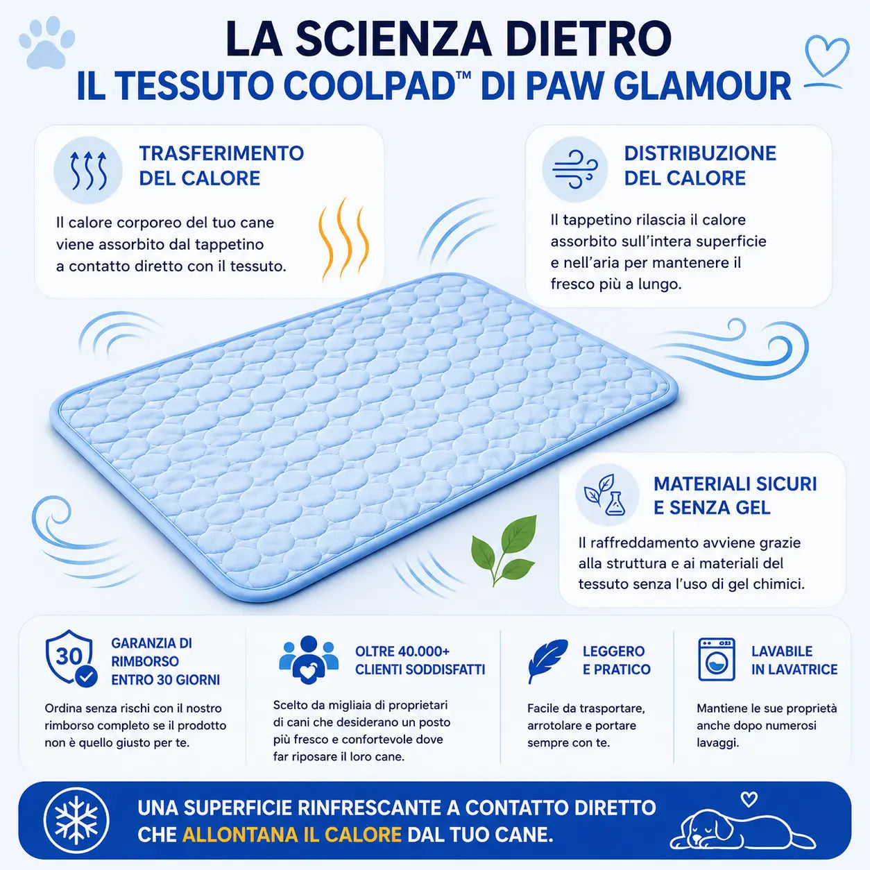 CoolPad™ | Il Tappetino Autorinfrescante per Cani e Gatti