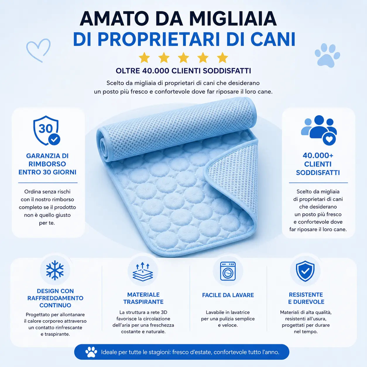 CoolPad™ | Il Tappetino Autorinfrescante per Cani e Gatti