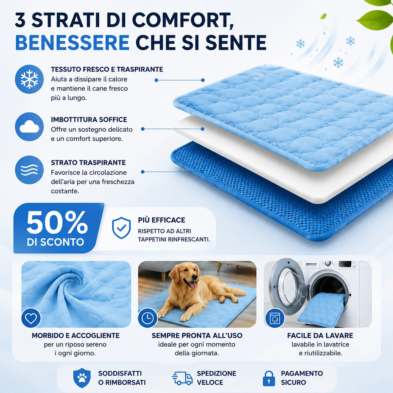 CoolPad™ | Il Tappetino Autorinfrescante per Cani e Gatti